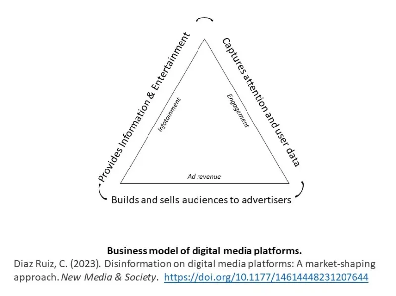 The Social Media Retirement Trap: Why Celebrities Who 'Quit the Internet' Always Come Back — and What They're Really Running From